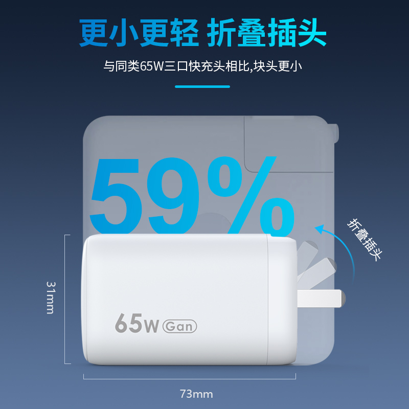 顧佰特65W氮化鎵充電器，小體積大功率.jpg